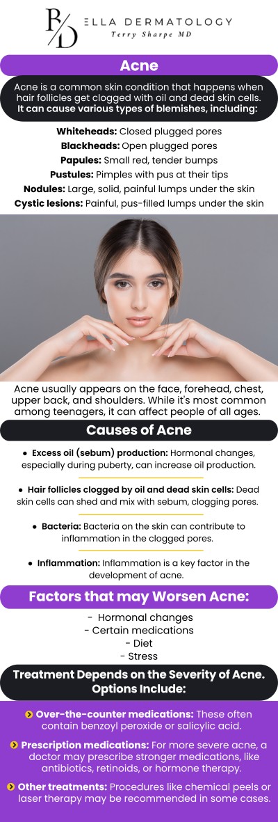 At Bella Dermatology in McDonough, we believe that effective acne treatment starts with a personalized approach. Dr. Terry Sharpe, MD, works closely with you to create a treatment plan that’s uniquely suited to your skin, ensuring you feel confident and well-informed throughout the process. We’re committed to providing the highest level of care tailored to your individual needs. For more information, contact us or request an appointment online. We are conveniently located at 1365 Rock Quarry Rd, Suite 300 Stockbridge, GA 30281. At Bella Dermatology in McDonough, we believe that effective acne treatment starts with a personalized approach. Dr. Terry Sharpe, MD, works closely with you to create a treatment plan that’s uniquely suited to your skin, ensuring you feel confident and well-informed throughout the process. We’re committed to providing the highest level of care tailored to your individual needs. For more information, contact us or request an appointment online. We are conveniently located at 1365 Rock Quarry Rd, Suite 300 Stockbridge, GA 30281.