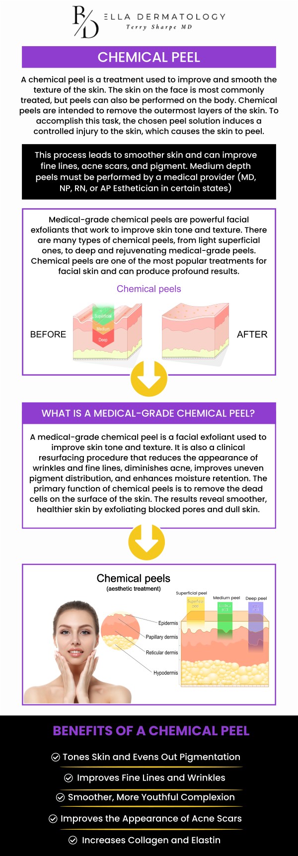 If you are looking to peel away the layers of sun damage, acne, and aging to reveal a fresher, more vibrant complexion, professional chemical resurfacing is an excellent choice. At Bella Dermatology, we provide medical-grade peels that go beyond the surface to transform your skin’s health and appearance. Led by Dr. Terry Sharpe, MD, our clinic offers a range of customized peel options specifically formulated to address your unique skin type and concerns. By combining clinical precision with high-quality ingredients, we help our patients achieve a smoother, clearer, and more youthful glow with results that truly last. For more information, contact us or request an appointment online. We are conveniently located at 2340 Patrick Henry Parkway Suite 150, McDonough, GA 30253. If you are looking to peel away the layers of sun damage, acne, and aging to reveal a fresher, more vibrant complexion, professional chemical resurfacing is an excellent choice. At Bella Dermatology, we provide medical-grade peels that go beyond the surface to transform your skin’s health and appearance. Led by Dr. Terry Sharpe, MD, our clinic offers a range of customized peel options specifically formulated to address your unique skin type and concerns. By combining clinical precision with high-quality ingredients, we help our patients achieve a smoother, clearer, and more youthful glow with results that truly last. For more information, contact us or request an appointment online. We are conveniently located at 2340 Patrick Henry Parkway Suite 150, McDonough, GA 30253.