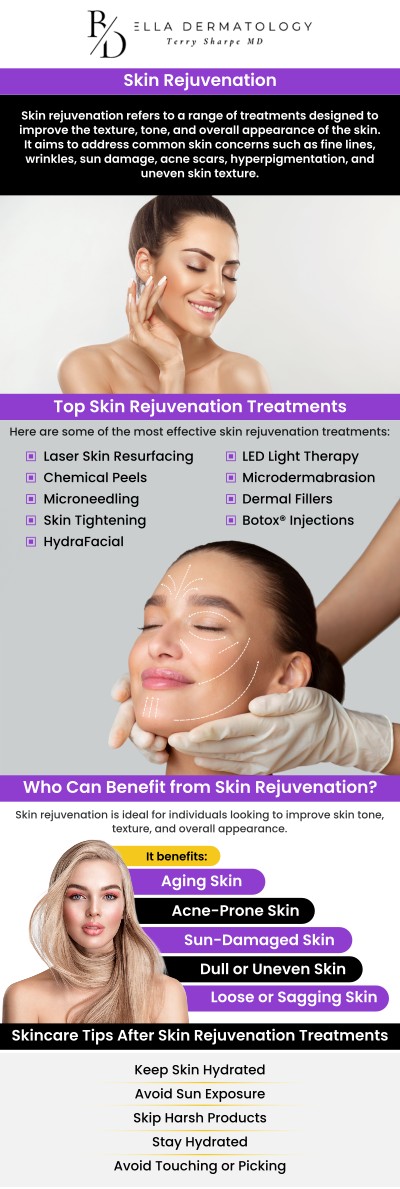Common questions asked by patients: What are the best skin rejuvenation treatments for a youthful glow? How does skin rejuvenation help improve skin texture and tone? Are there any non-invasive options for skin rejuvenation? How long do the results of skin rejuvenation treatments last? For more information, contact us or schedule an appointment online. We are conveniently located at 2340 Patrick Henry Pkwy Suite 150, McDonough, GA 30253. We serve patients from McDonough GA, Flippen GA, Stockbridge GA, Lovejoy GA, Hampton GA, Locust Grove GA, and surrounding cities. Common questions asked by patients: What are the best skin rejuvenation treatments for a youthful glow? How does skin rejuvenation help improve skin texture and tone? Are there any non-invasive options for skin rejuvenation? How long do the results of skin rejuvenation treatments last? For more information, contact us or schedule an appointment online. We are conveniently located at 2340 Patrick Henry Pkwy Suite 150, McDonough, GA 30253. We serve patients from McDonough GA, Flippen GA, Stockbridge GA, Lovejoy GA, Hampton GA, Locust Grove GA, and surrounding cities.