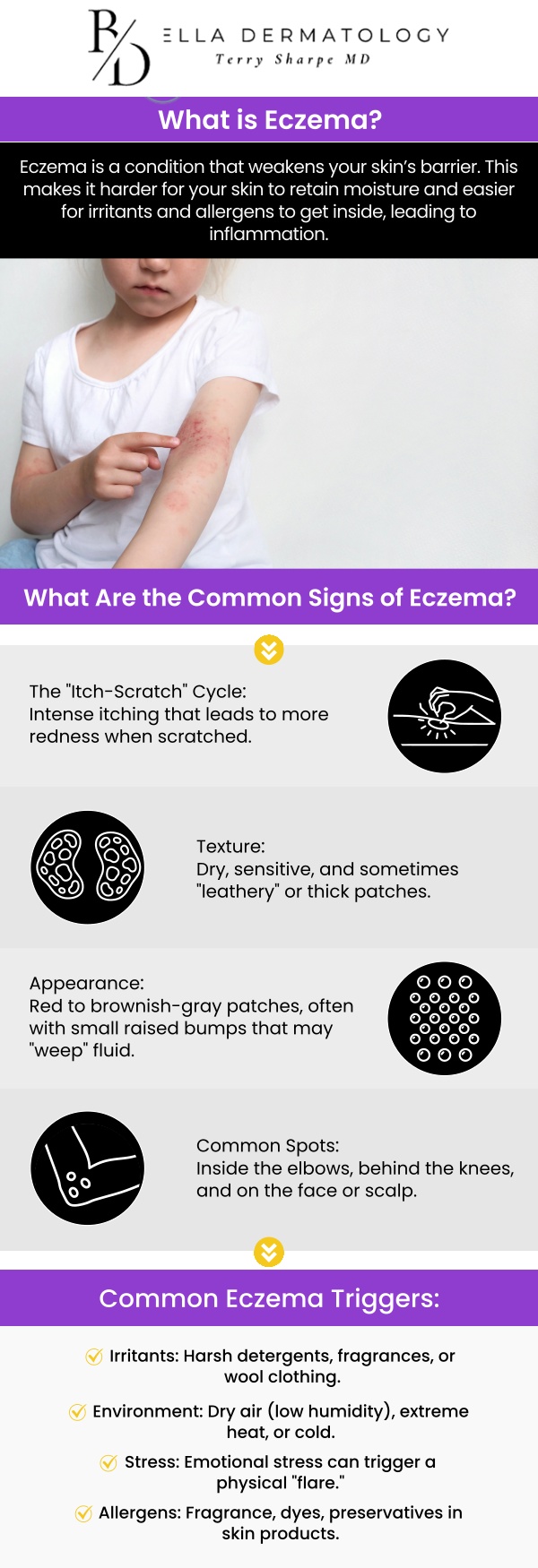 Common questions asked by patients: What is pediatric eczema, and what are its common symptoms? What are the main causes of eczema in children? How can pediatric eczema be managed and treated? Is eczema in children hereditary, and how can parents reduce the risk? For more information, contact us or request an appointment online. We are conveniently located at 2340 Patrick Henry Parkway Suite 150, McDonough, GA 30253. We serve patients from McDonough GA, Flippen GA, Stockbridge GA, Lovejoy GA, Hampton GA, Locust Grove GA, and surrounding cities. Common questions asked by patients: What is pediatric eczema, and what are its common symptoms? What are the main causes of eczema in children? How can pediatric eczema be managed and treated? Is eczema in children hereditary, and how can parents reduce the risk? For more information, contact us or request an appointment online. We are conveniently located at 2340 Patrick Henry Parkway Suite 150, McDonough, GA 30253. We serve patients from McDonough GA, Flippen GA, Stockbridge GA, Lovejoy GA, Hampton GA, Locust Grove GA, and surrounding cities.