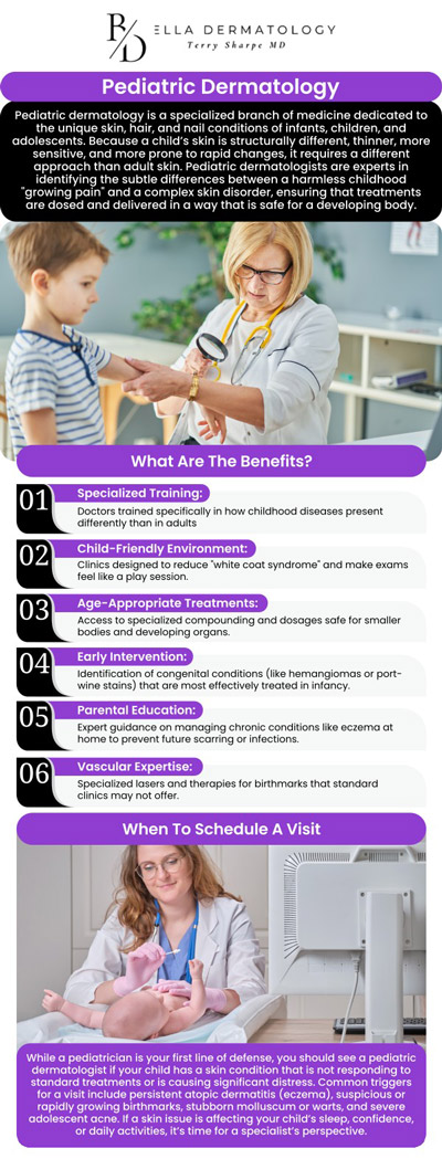 Protecting your child’s skin requires a gentle touch and a specialized understanding of how young bodies grow and heal. At Bella Dermatology, we recognize that children are not just "small adults"; their skin is thinner, more sensitive, and more reactive to environmental triggers. Led by Dr. Terry Sharpe, MD, our clinic provides a welcoming, family-centered environment where we address common and complex childhood skin conditions. From infancy through the teenage years, we are dedicated to providing the medical expertise and compassionate care necessary to keep your child’s skin healthy and comfortable. For more information, contact us or request an appointment online. We are conveniently located at 2340 Patrick Henry Parkway Suite 150, McDonough, GA 30253. Protecting your child’s skin requires a gentle touch and a specialized understanding of how young bodies grow and heal. At Bella Dermatology, we recognize that children are not just "small adults"; their skin is thinner, more sensitive, and more reactive to environmental triggers. Led by Dr. Terry Sharpe, MD, our clinic provides a welcoming, family-centered environment where we address common and complex childhood skin conditions. From infancy through the teenage years, we are dedicated to providing the medical expertise and compassionate care necessary to keep your child’s skin healthy and comfortable. For more information, contact us or request an appointment online. We are conveniently located at 2340 Patrick Henry Parkway Suite 150, McDonough, GA 30253.