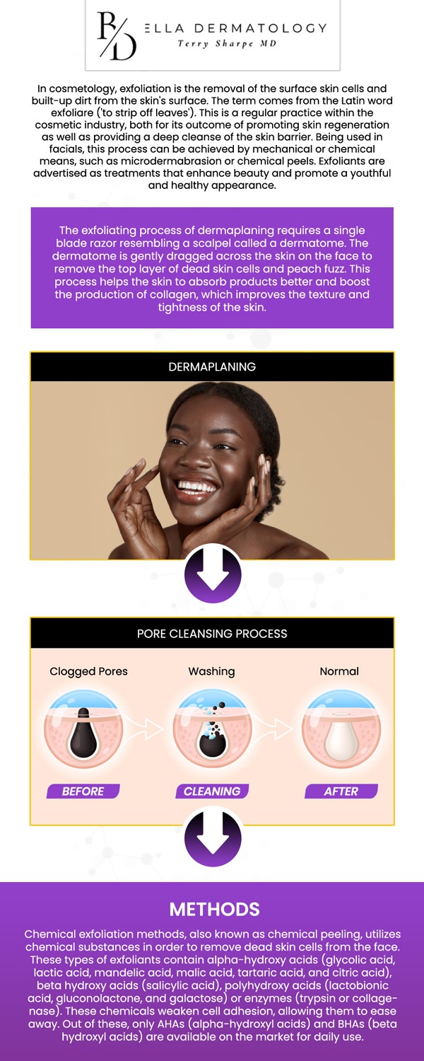 Common questions asked by patients: What is dermaplaning, and how does it work? Is dermaplaning safe for all skin types? What are the benefits of dermaplaning for your skin? How often should I get a dermaplaning treatment? For more information, contact us or schedule an appointment online. We are conveniently located at 2340 Patrick Henry Parkway Suite 150, McDonough, GA 30253. We serve patients from McDonough GA, Flippen GA, Stockbridge GA, Lovejoy GA, Hampton GA, Locust Grove GA, and surrounding cities. Common questions asked by patients: What is dermaplaning, and how does it work? Is dermaplaning safe for all skin types? What are the benefits of dermaplaning for your skin? How often should I get a dermaplaning treatment? For more information, contact us or schedule an appointment online. We are conveniently located at 2340 Patrick Henry Parkway Suite 150, McDonough, GA 30253. We serve patients from McDonough GA, Flippen GA, Stockbridge GA, Lovejoy GA, Hampton GA, Locust Grove GA, and surrounding cities.