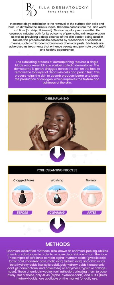 Common questions asked by patients: What is dermaplaning, and how does it work? Is dermaplaning safe for all skin types? What are the benefits of dermaplaning for your skin? How often should I get a dermaplaning treatment? For more information, contact us or schedule an appointment online. We are conveniently located at 2340 Patrick Henry Parkway Suite 150, McDonough, GA 30253. We serve patients from McDonough GA, Flippen GA, Stockbridge GA, Lovejoy GA, Hampton GA, Locust Grove GA, and surrounding cities. Common questions asked by patients: What is dermaplaning, and how does it work? Is dermaplaning safe for all skin types? What are the benefits of dermaplaning for your skin? How often should I get a dermaplaning treatment? For more information, contact us or schedule an appointment online. We are conveniently located at 2340 Patrick Henry Parkway Suite 150, McDonough, GA 30253. We serve patients from McDonough GA, Flippen GA, Stockbridge GA, Lovejoy GA, Hampton GA, Locust Grove GA, and surrounding cities.