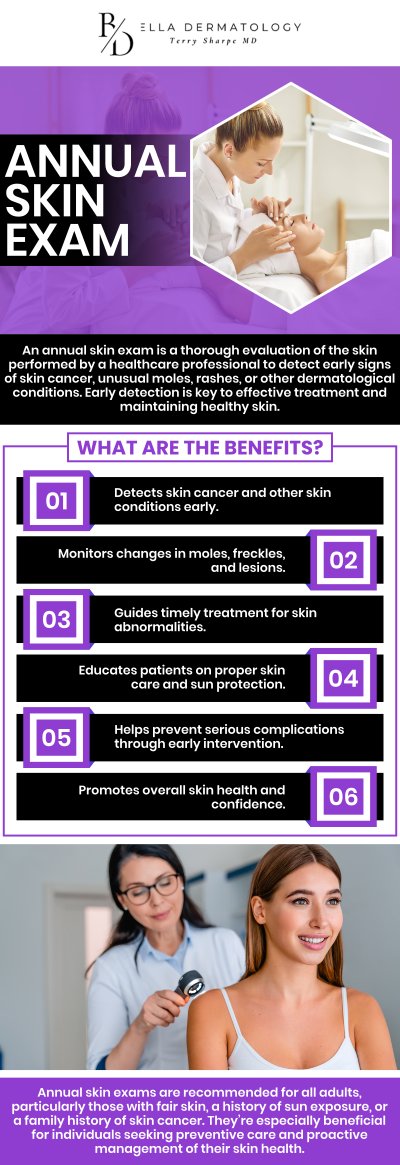 Common questions asked by patients: What is an annual skin exam, and why is it important? How often should I schedule an annual skin exam? What should I expect during an annual skin exam? Can an annual skin exam help detect skin cancer? For more information, contact us or schedule an appointment online. We are conveniently located at 2340 Patrick Henry Parkway Suite 150, McDonough, GA 30253. We serve patients from McDonough GA, Flippen GA, Stockbridge GA, Lovejoy GA, Hampton GA, Locust Grove GA, and surrounding cities. Common questions asked by patients: What is an annual skin exam, and why is it important? How often should I schedule an annual skin exam? What should I expect during an annual skin exam? Can an annual skin exam help detect skin cancer? For more information, contact us or schedule an appointment online. We are conveniently located at 2340 Patrick Henry Parkway Suite 150, McDonough, GA 30253. We serve patients from McDonough GA, Flippen GA, Stockbridge GA, Lovejoy GA, Hampton GA, Locust Grove GA, and surrounding cities.